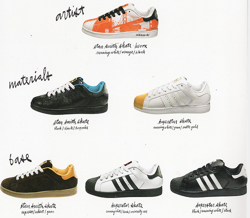 История компании ADIDAS ))) История компании ADIDAS )))